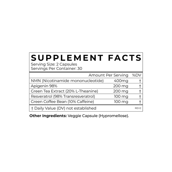 NMN + Trans-Resveratrol Supplement Facts