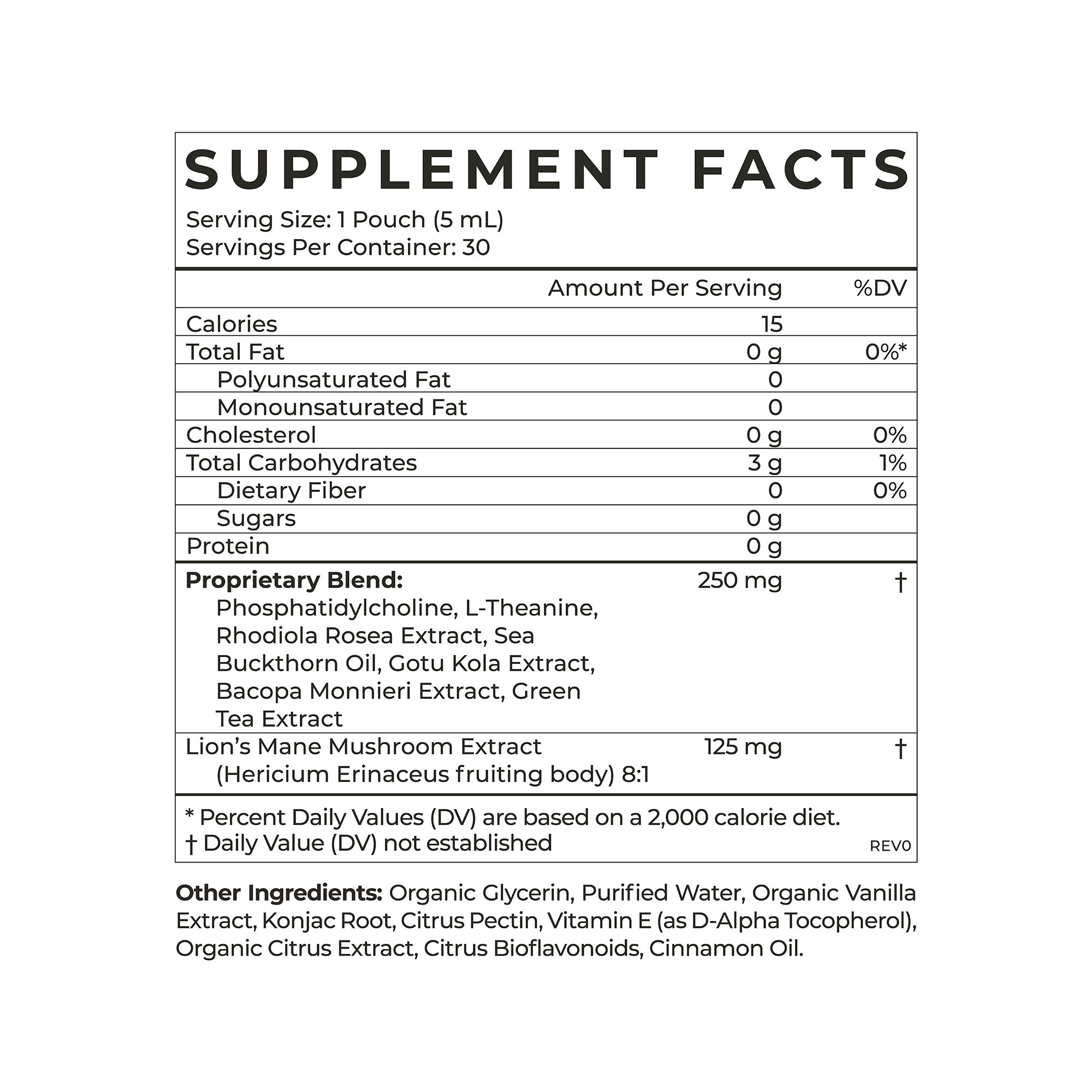 Golden Mind Supplement Facts