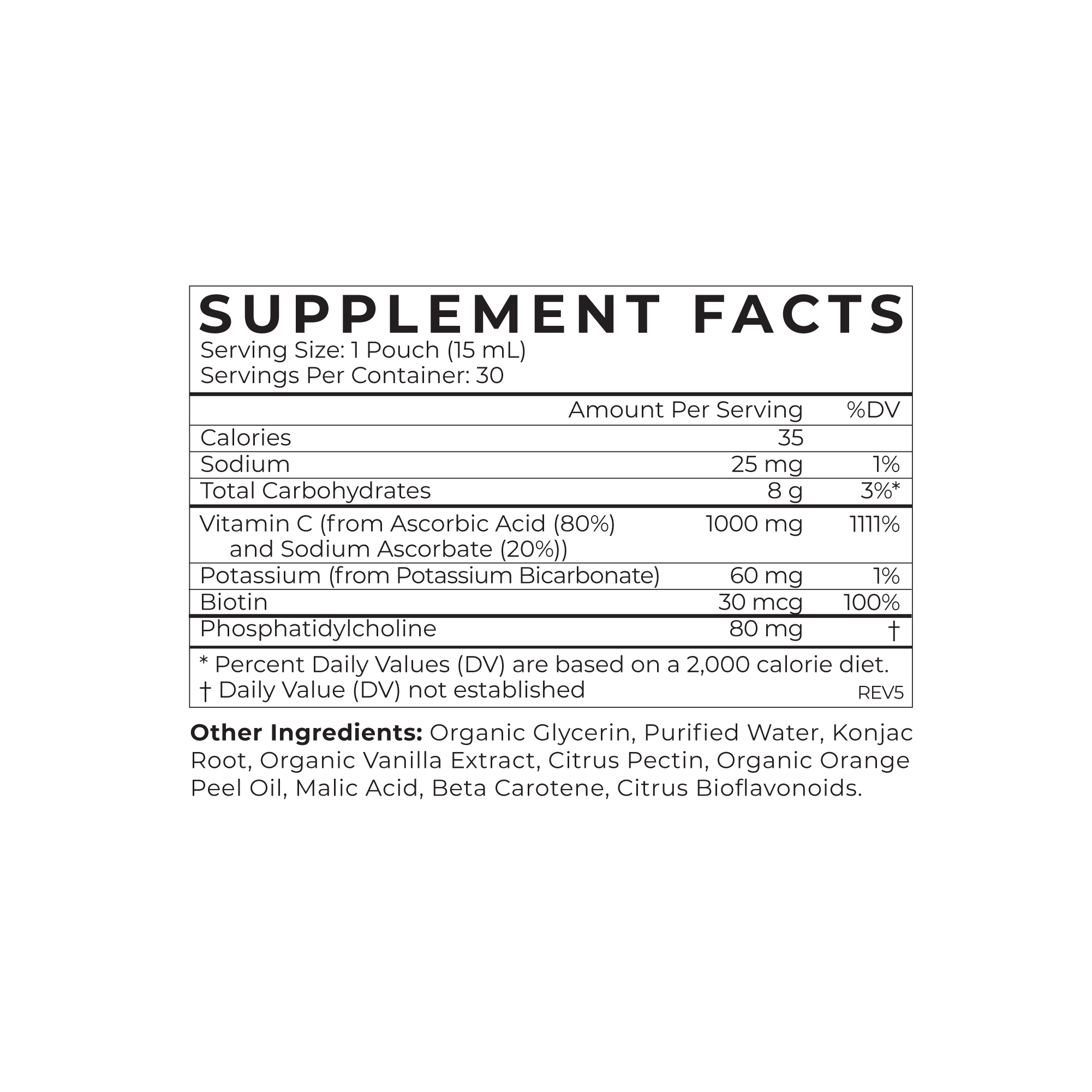 Liposomal Vitamin C